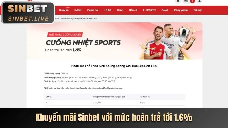 Trò chơi Nổ Hũ tại i9bet151